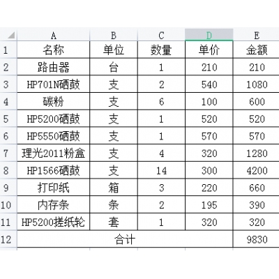 办公耗材一批