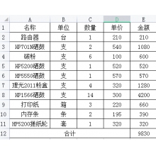 办公耗材一批