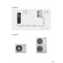 英威腾机房精密空调VCA012AFBA51/ VCP018SF-O